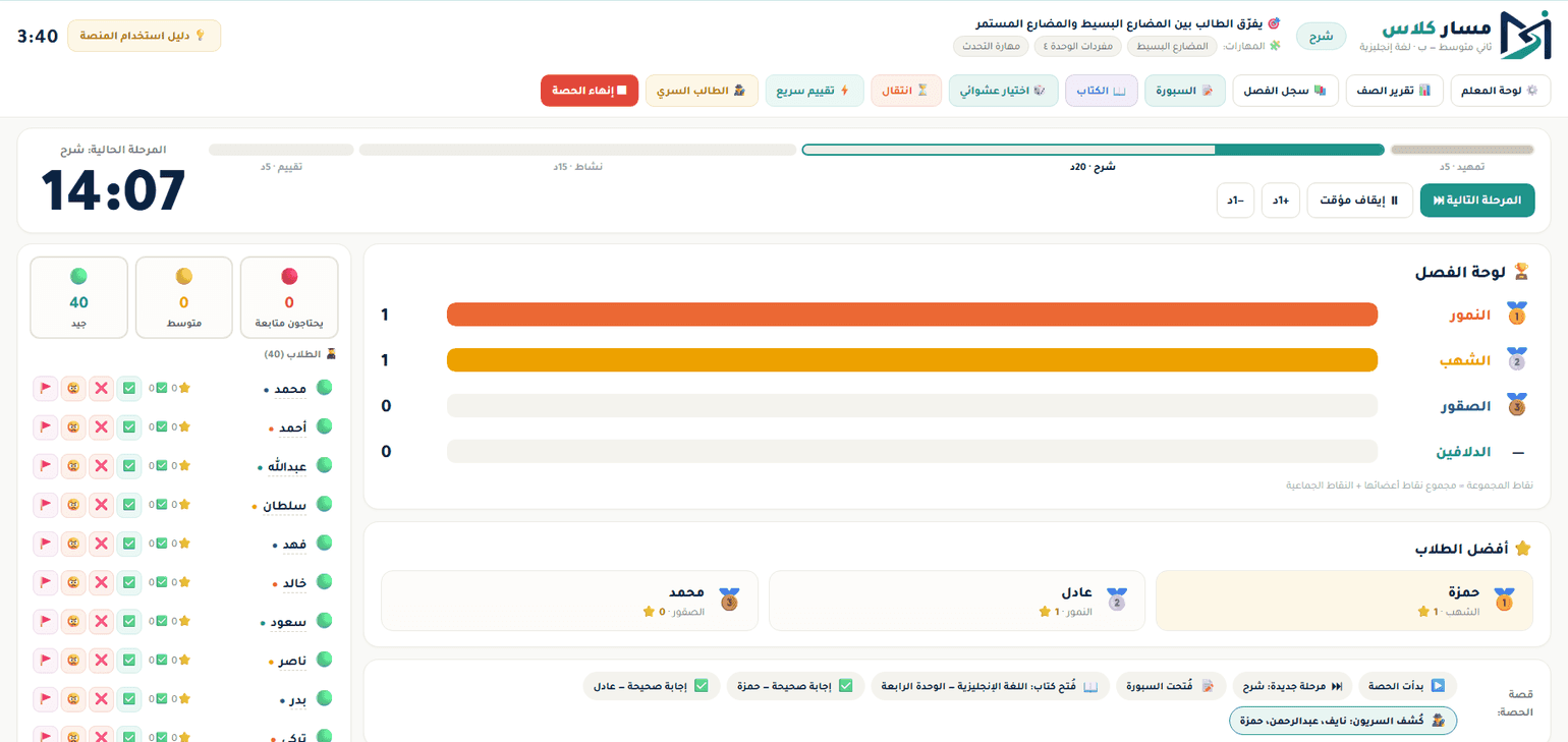 واجهة شاشة الحصة في مسار كلاس: مؤقت المراحل ولوحة الفصل وقائمة الطلاب وقصة الحصة